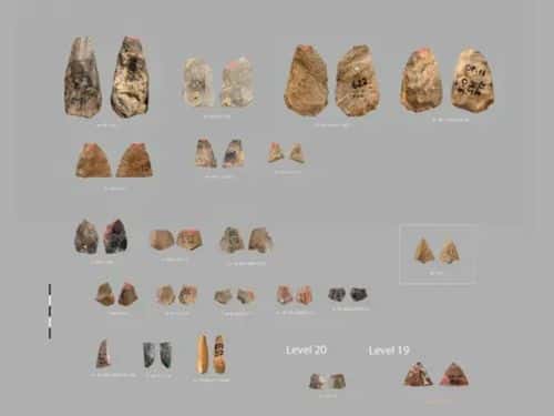 80,000-year-old stones in Uzbekistan may be world’s oldest arrowheads