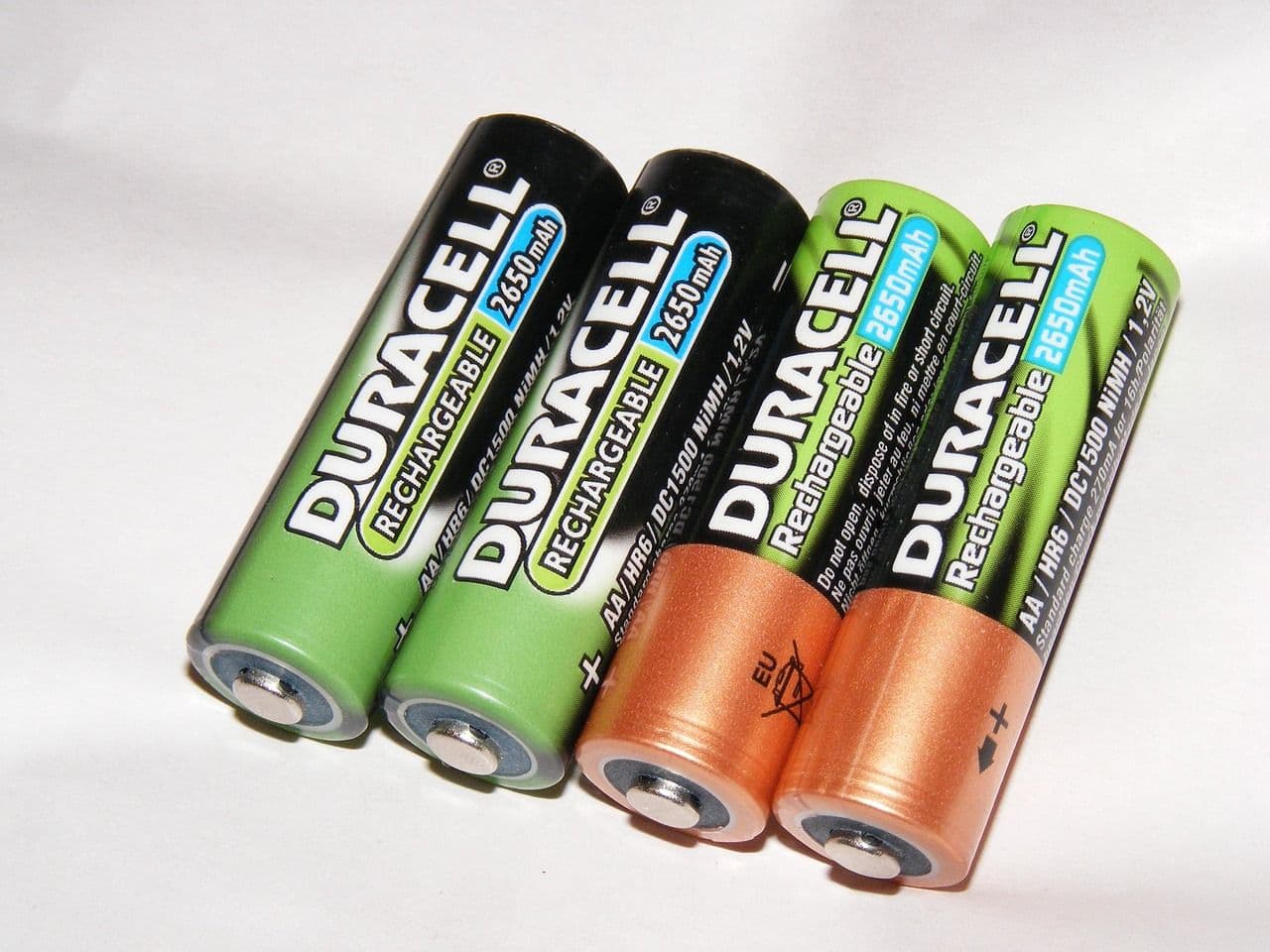 What Economic Impact Will the Duracell-Energizer Lawsuit Have on the Battery Market?