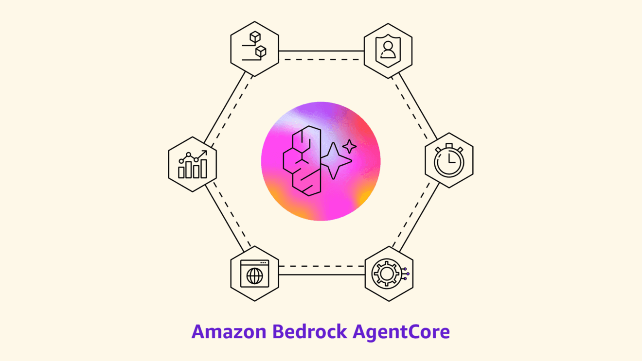 Will Amazon's Bedrock AgentCore Overtake Microsoft and Google in the AI Race?